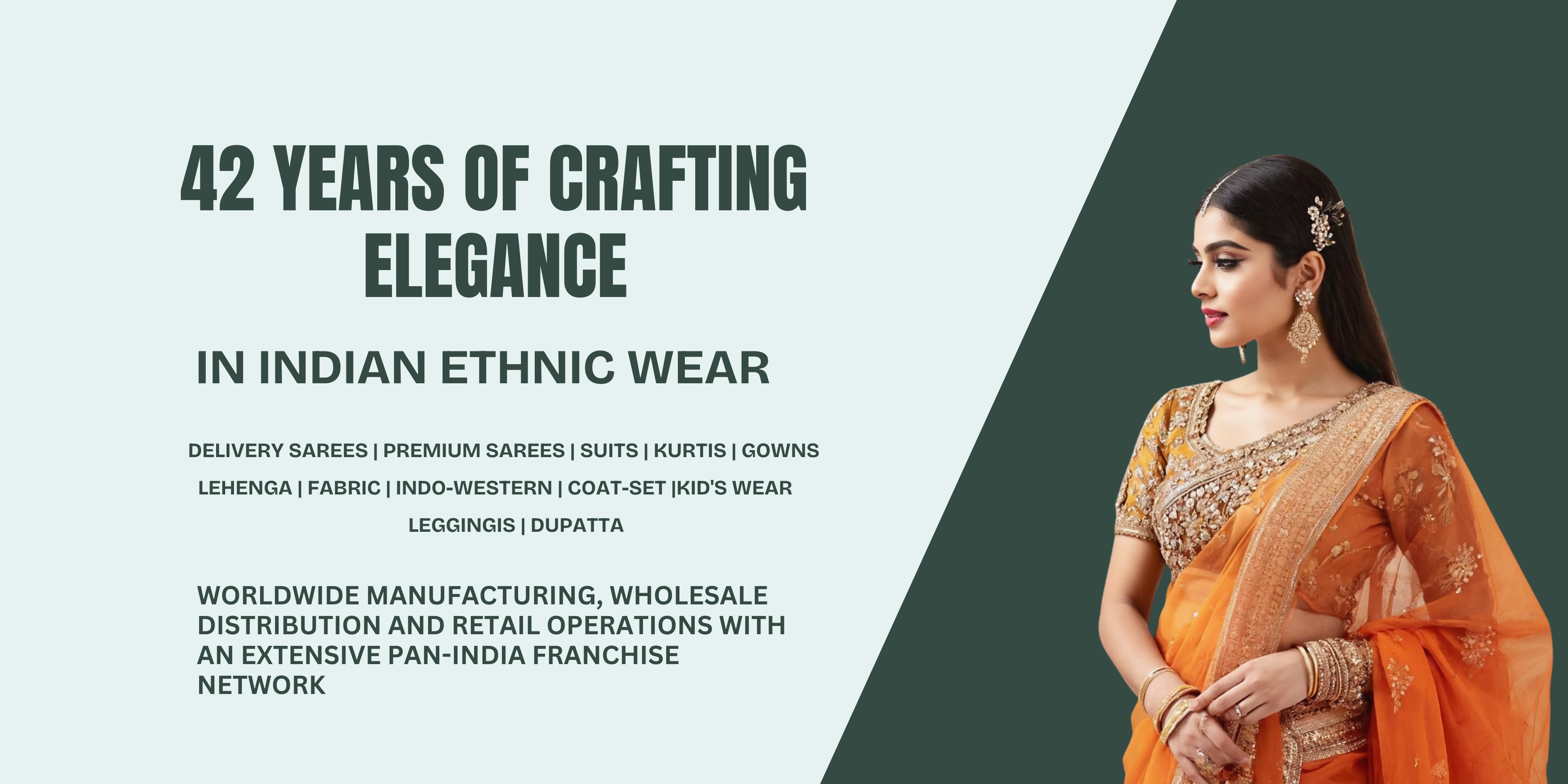 Premium Indian Ethnic Wear Collection 3